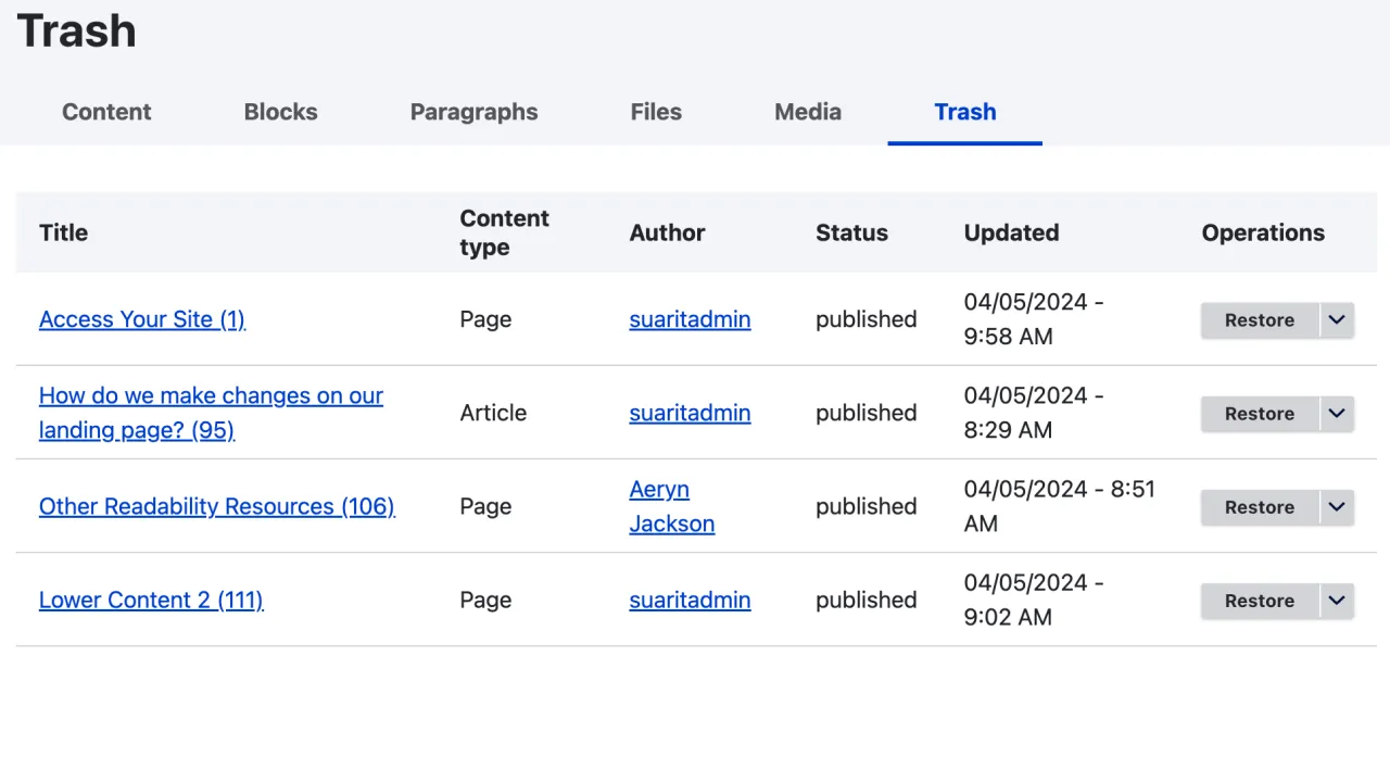 Content overview for content that has been deleted